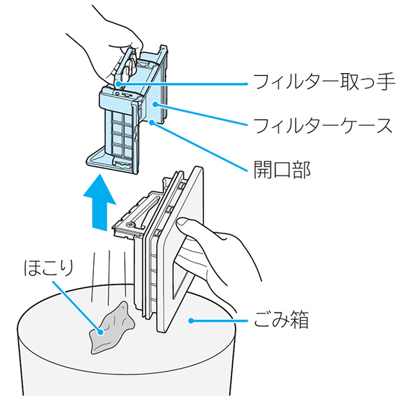 乾燥フィルター お掃除